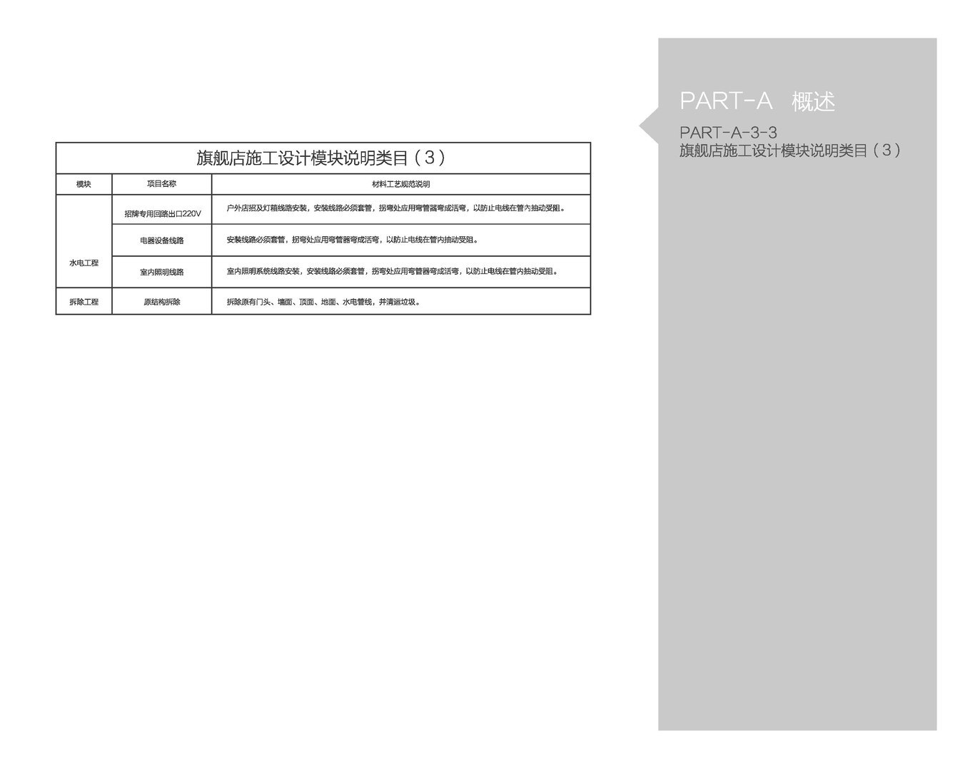 中控集团-PLANTMATE-SI设计图6