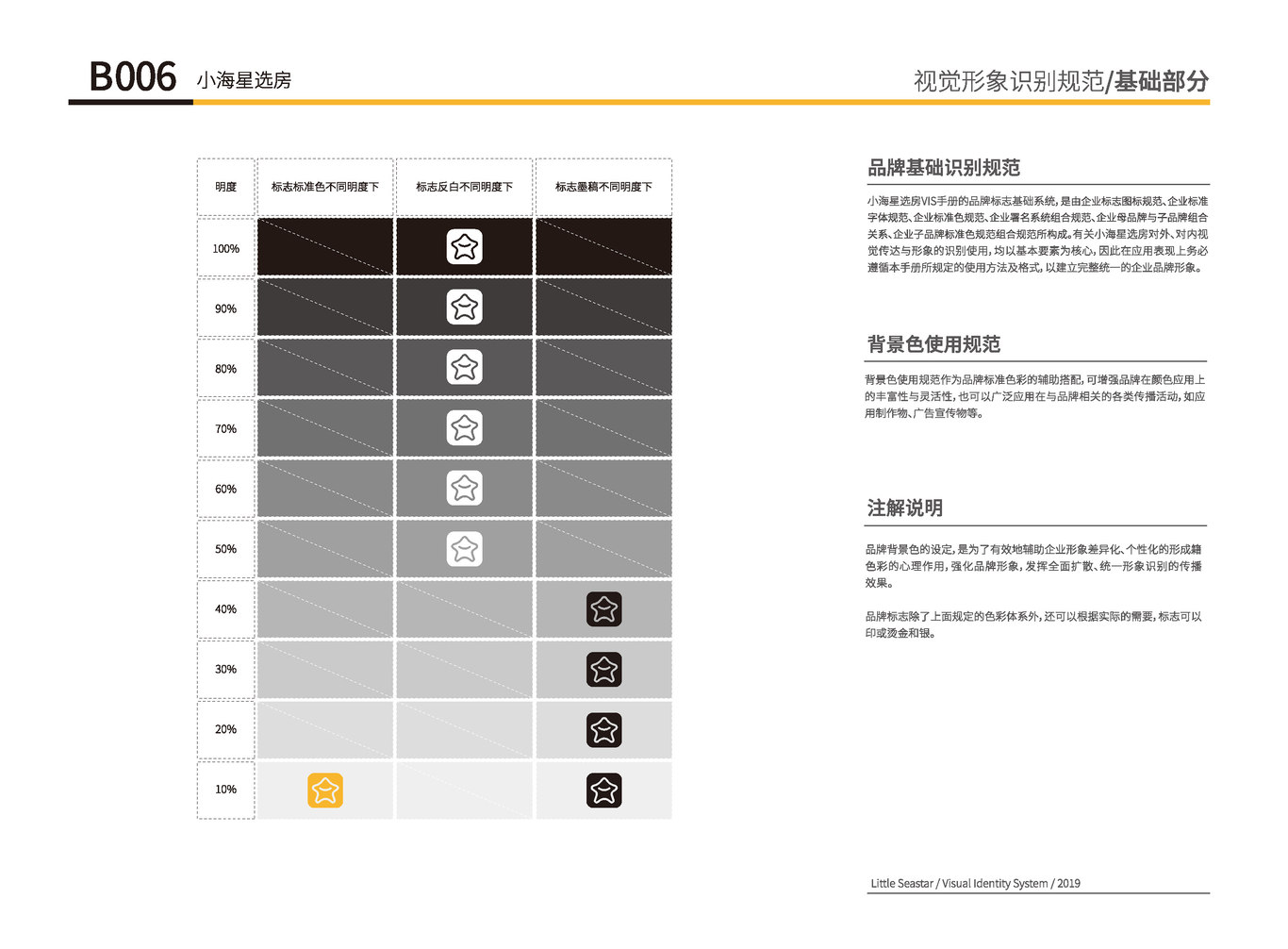 小海星VI设计图16