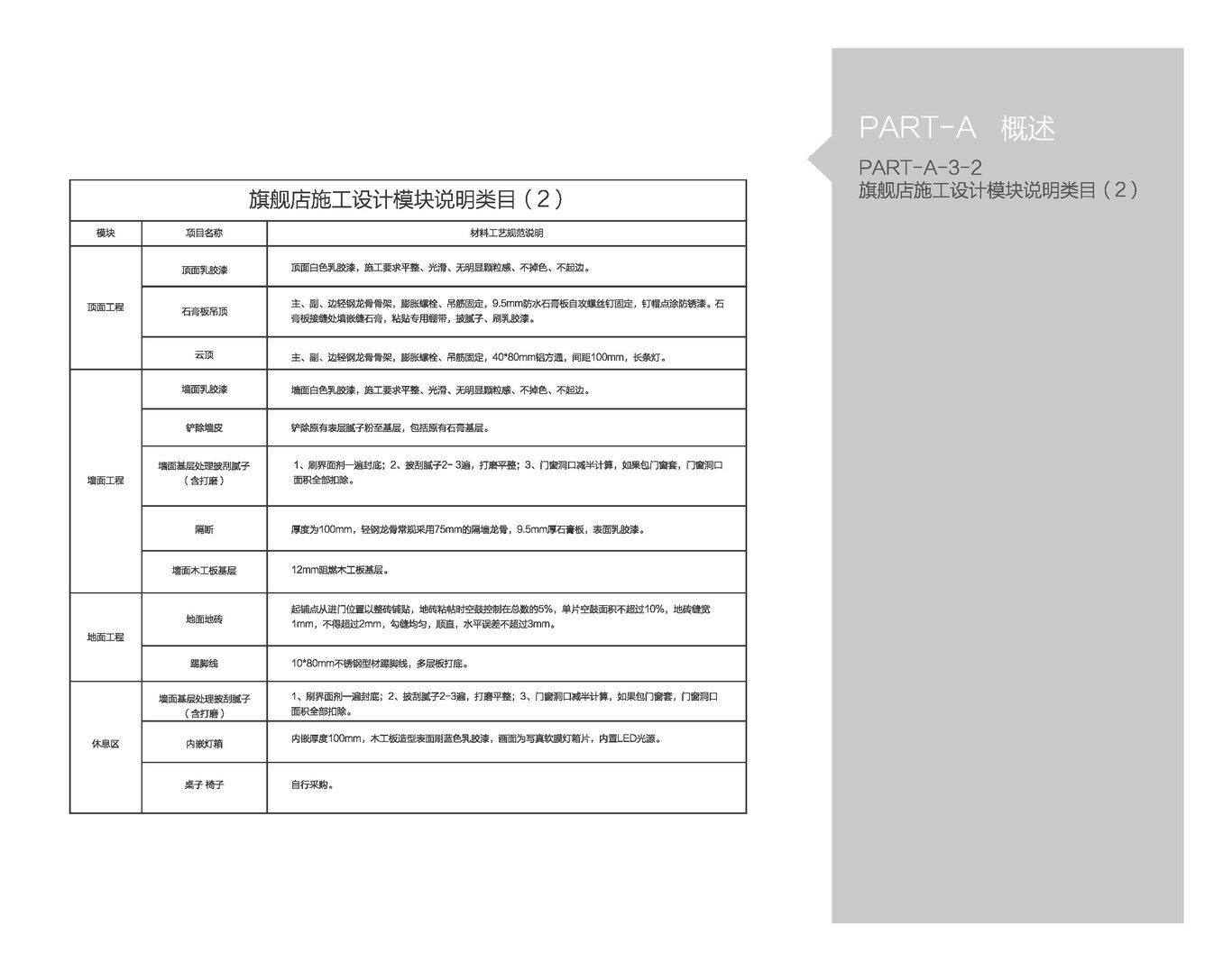 中控集团-PLANTMATE-SI设计图5