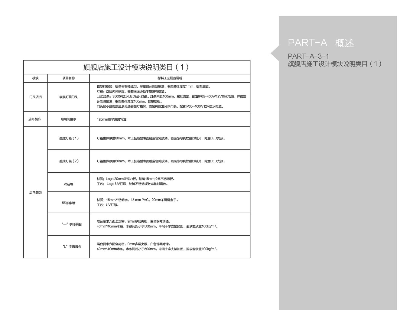 中控集团-PLANTMATE-SI设计图4