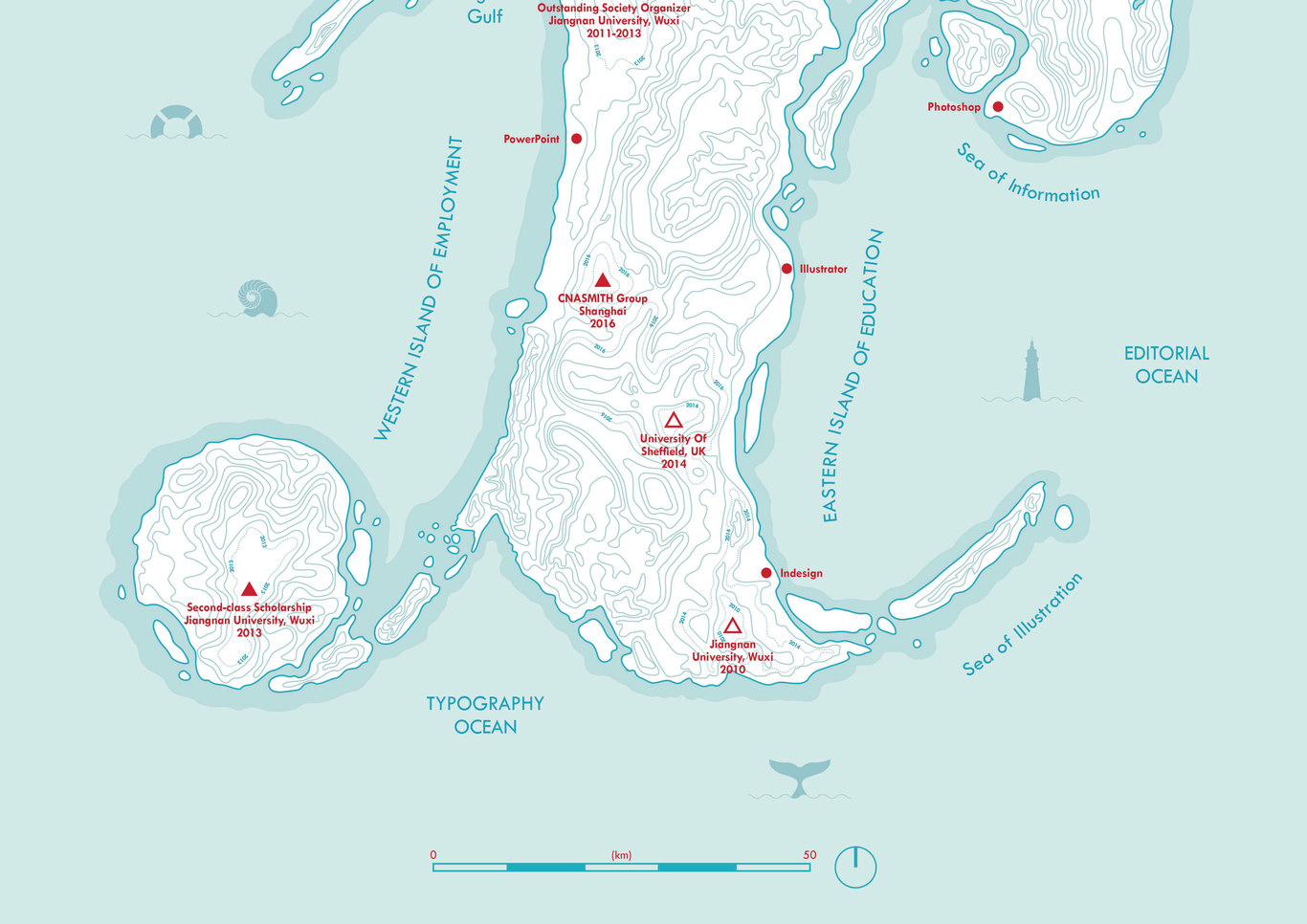 The Isle of Xu-“旭”個人形象設計圖1