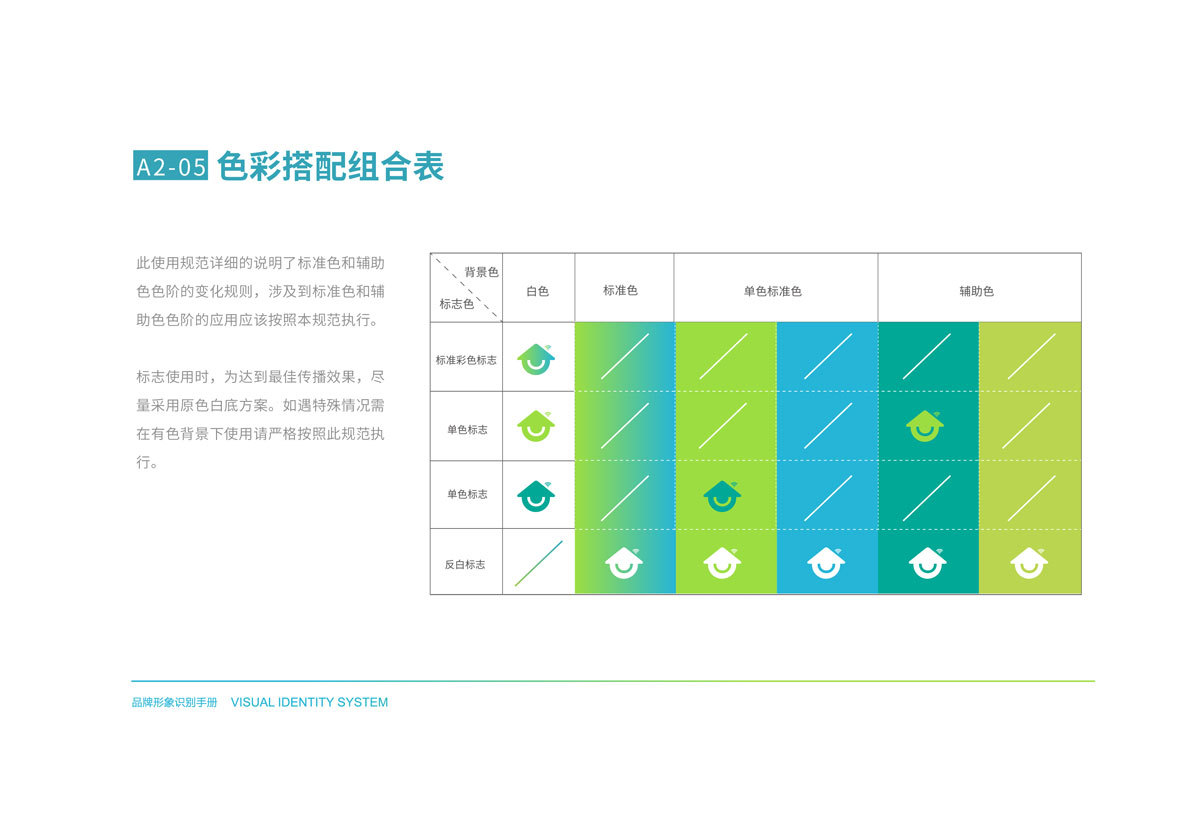 智能生活服務(wù)品牌/福心之家/VI設(shè)計(jì)圖7