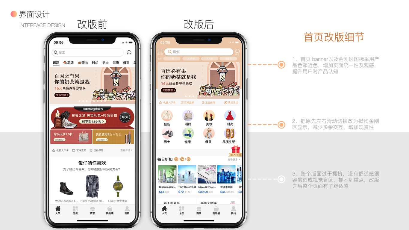 电商类APP改版图4