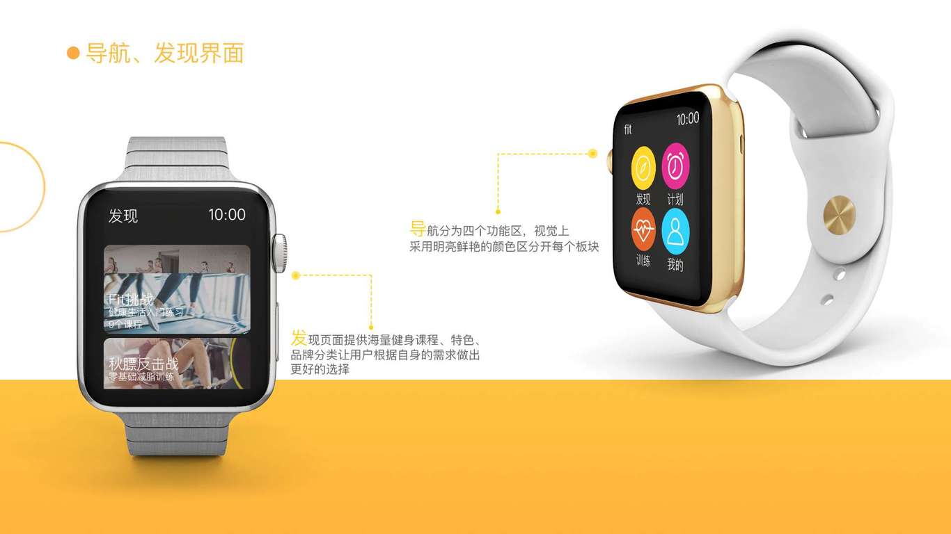 iWatch 展示稿图1