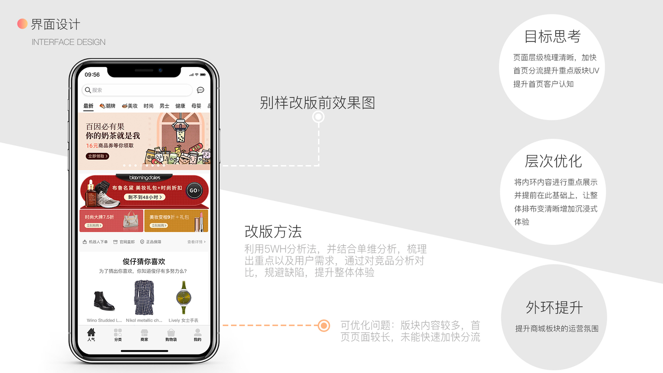 电商类APP改版图2