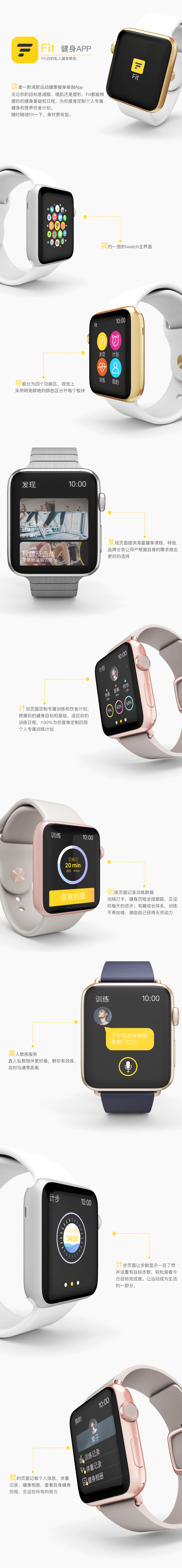 iWatch 展示稿图0