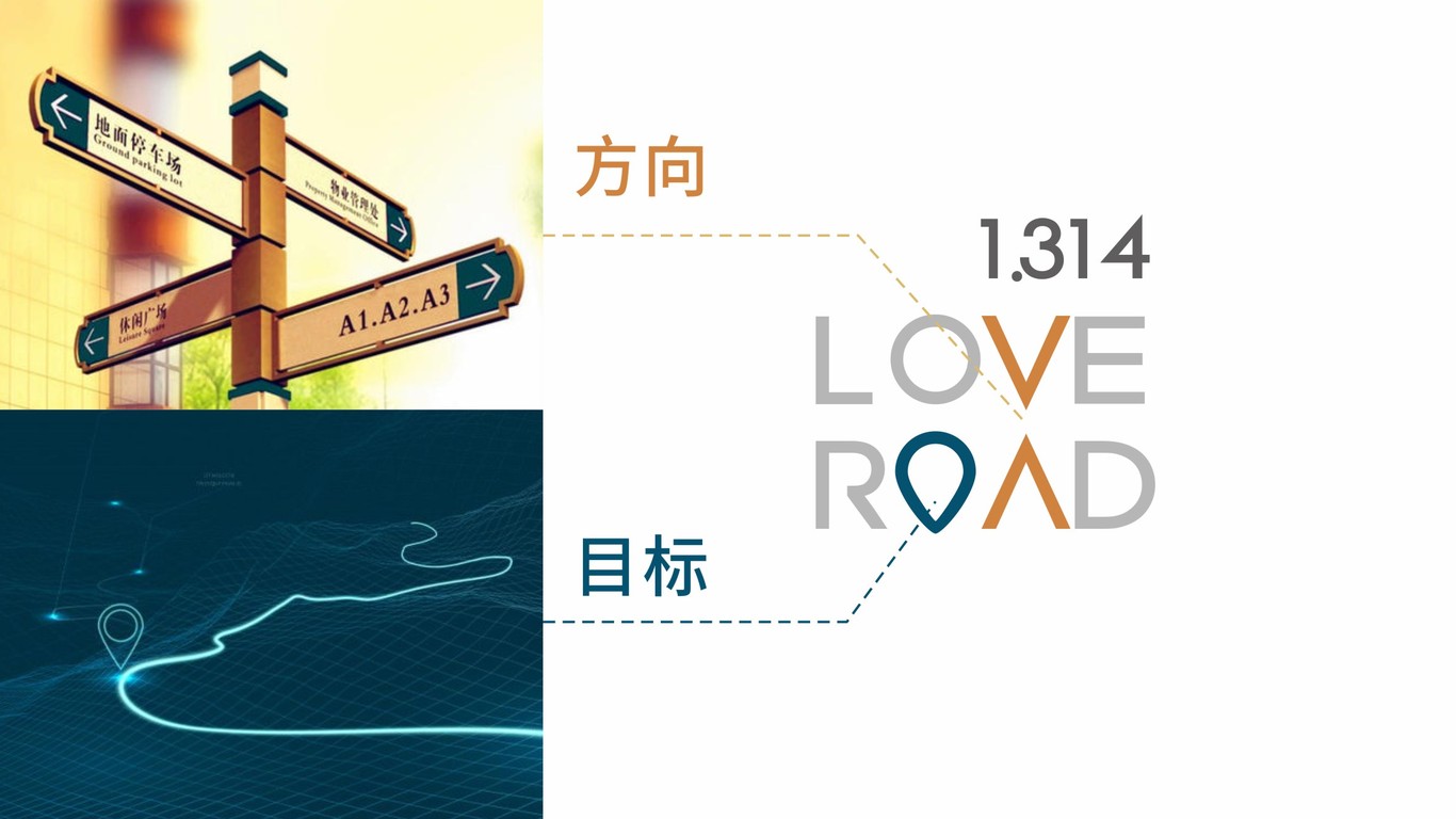 1314 LOVE ROAD品牌導(dǎo)視設(shè)計圖8