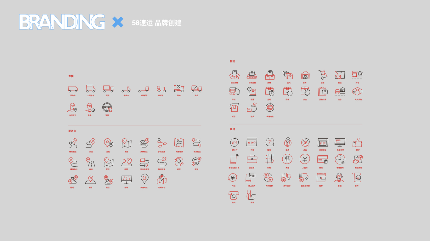 58速运-品牌vi全套设计方案图0