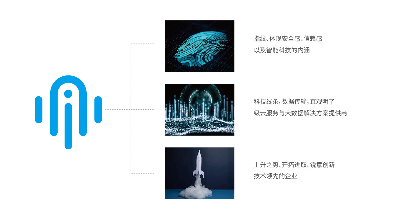 晟世天安科技类LOGO设计中标图2