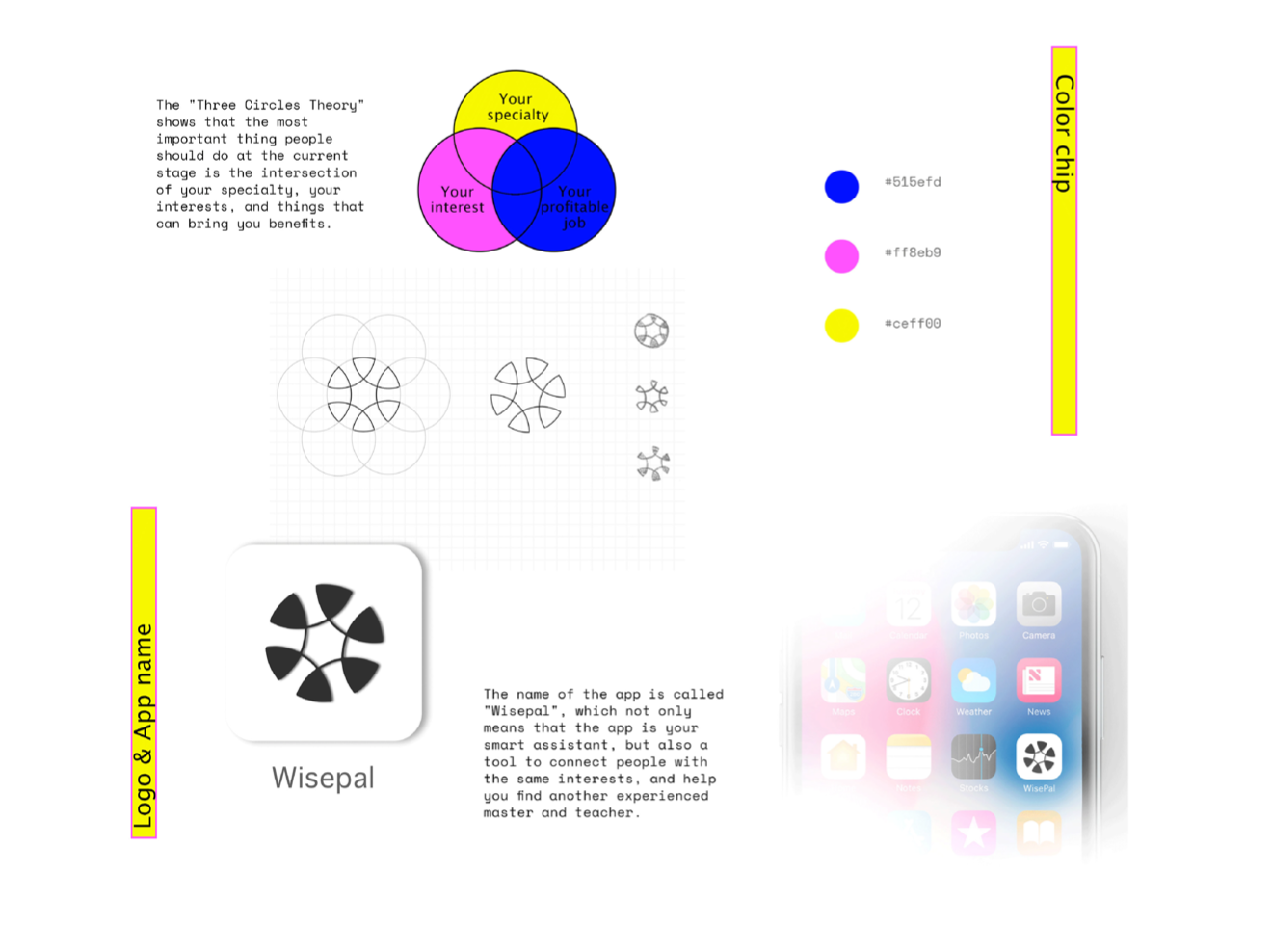 Wisepal APP 設(shè)計圖0