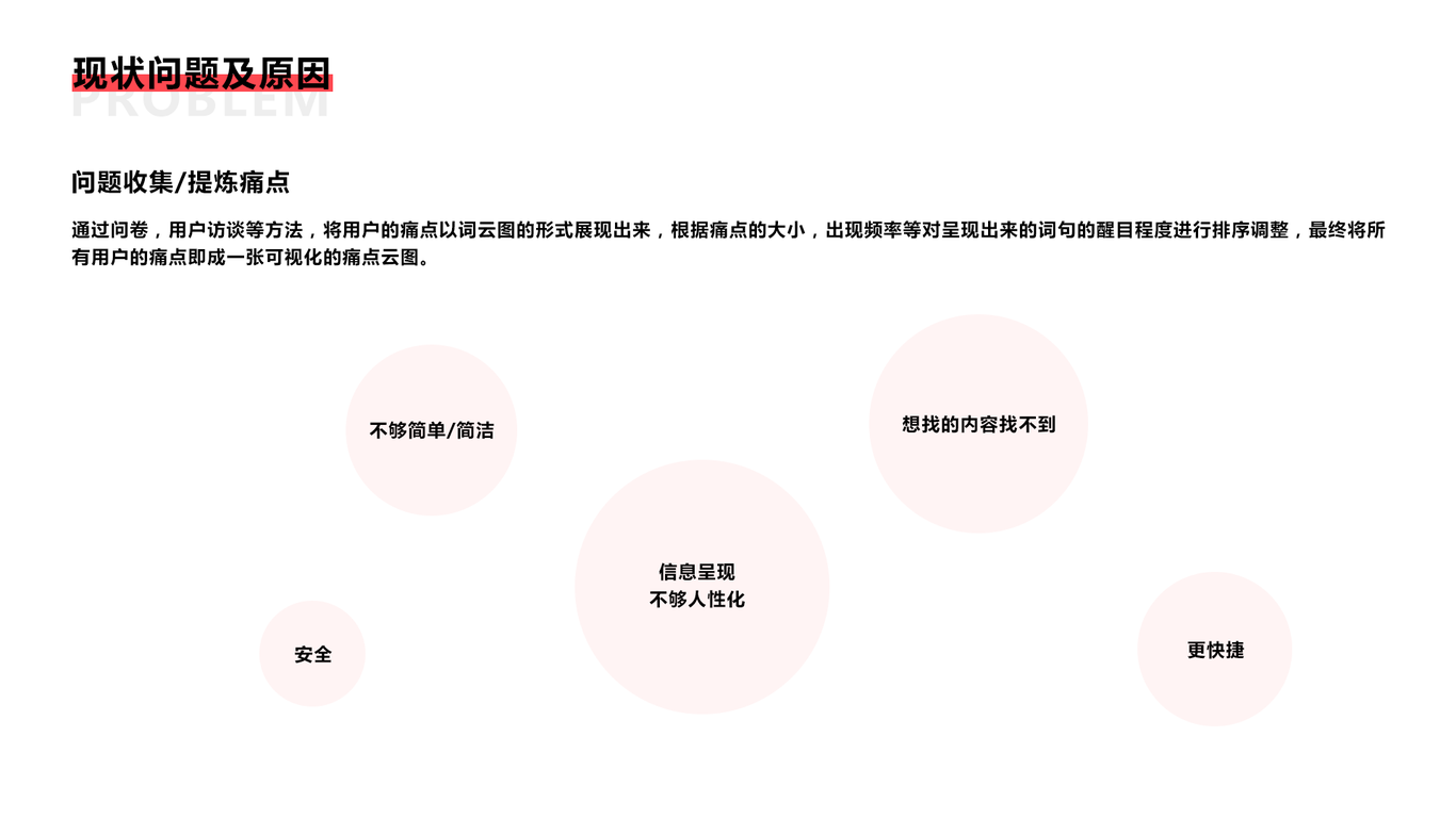 商家服務(wù)系統(tǒng)app設(shè)計圖4