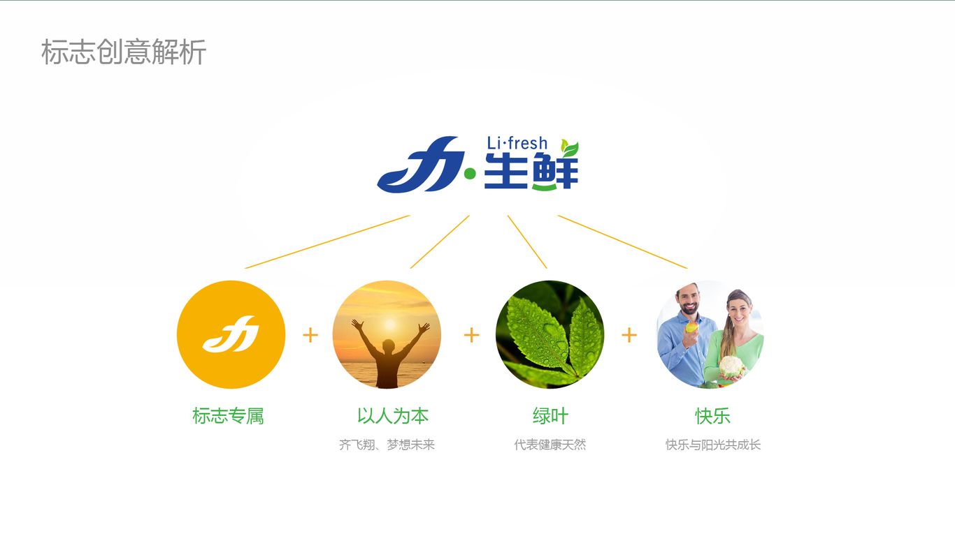 力·生鲜生鲜类LOGO设计中标图1