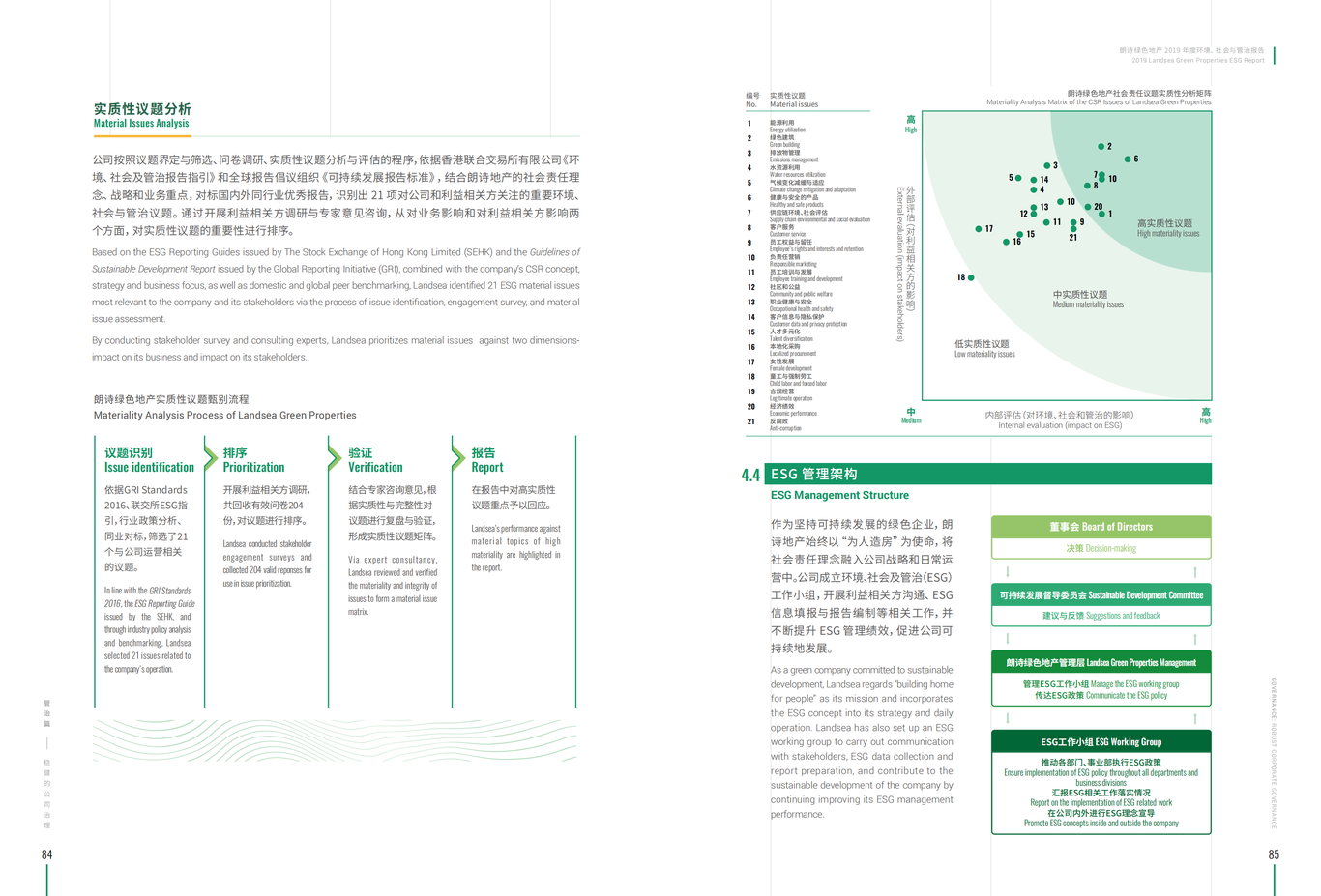 朗诗地产画册设计图40