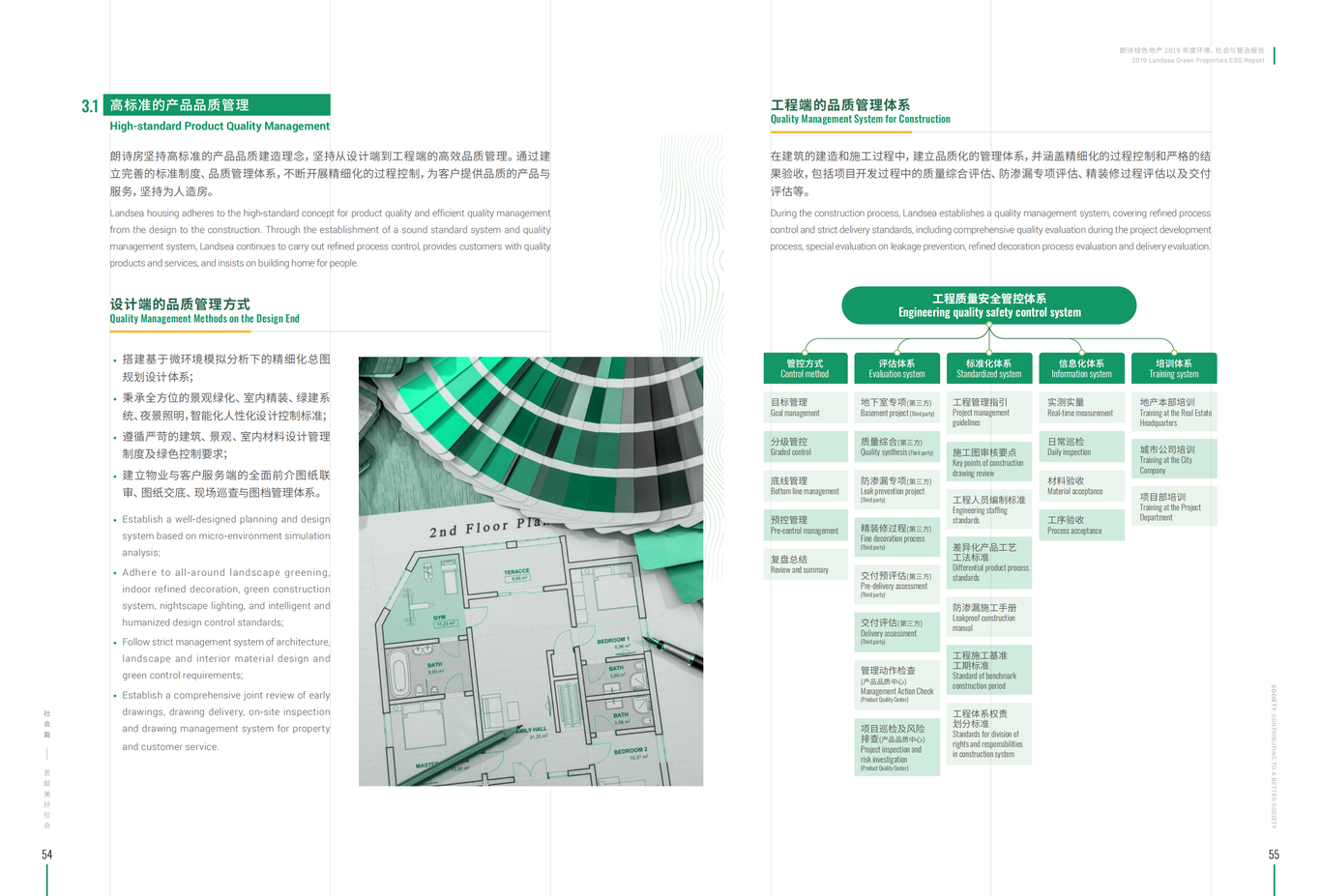 朗诗地产画册设计图25