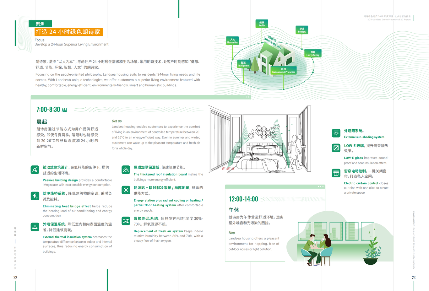 朗诗地产画册设计图49