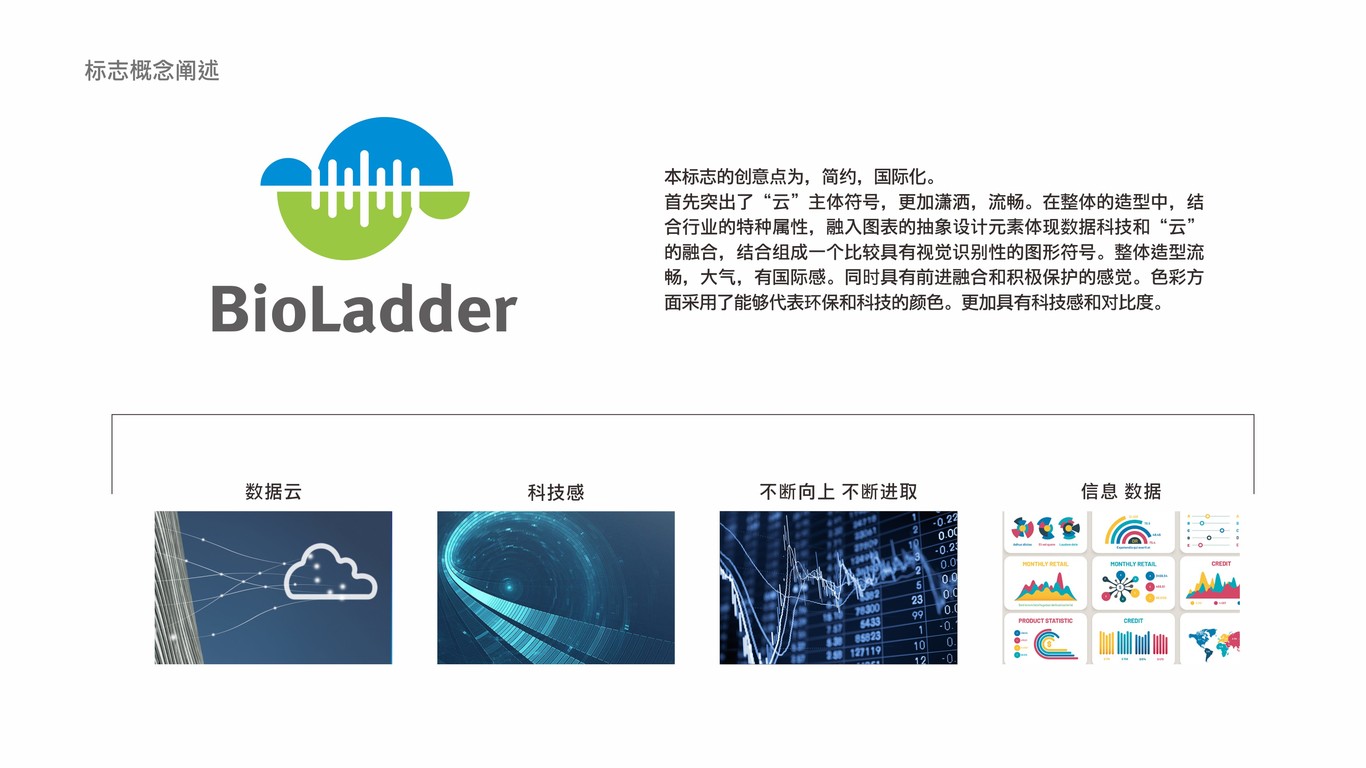 BioLadder生物科技類LOGO設計中標圖4