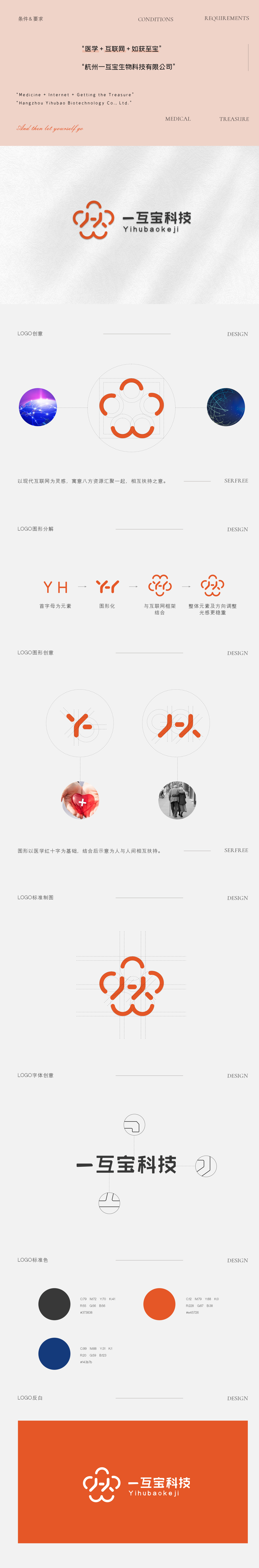 醫療一互寶品牌標識圖0