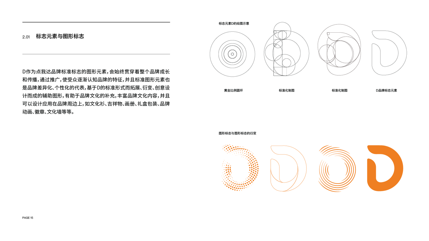 点我达企业品牌vi手册图9