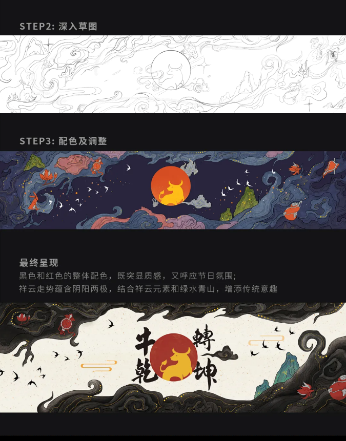 ARTIDOTE x 無遮樓 新年禮盒設(shè)計圖2