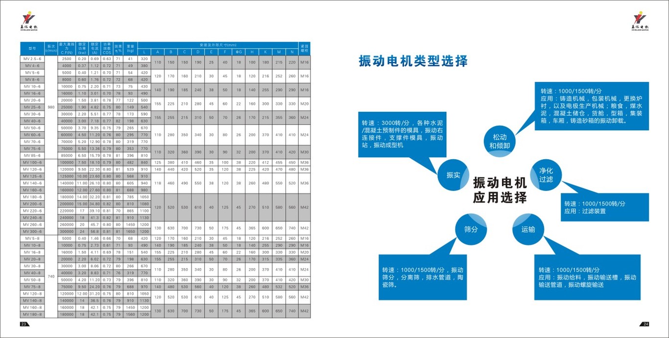 嘉亿电机画册图6