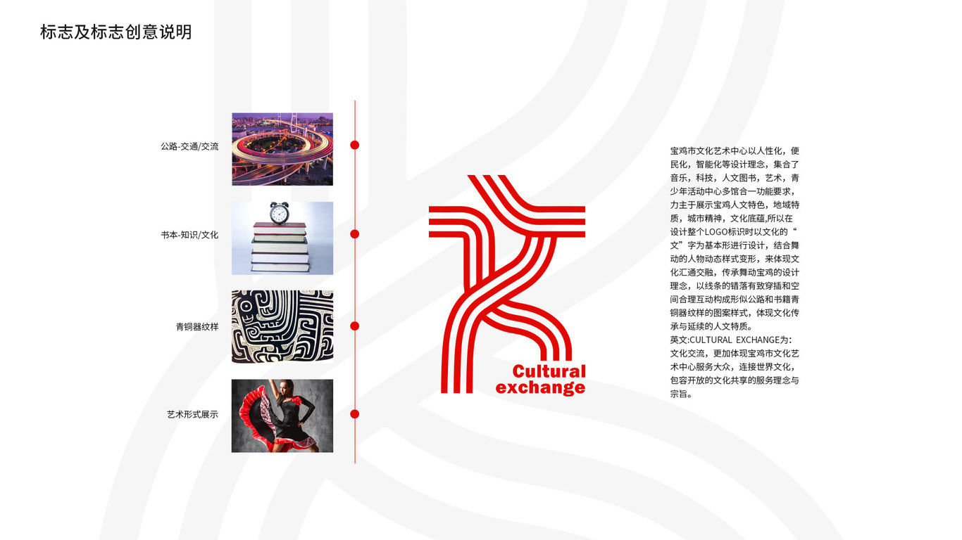 宝鸡市文化艺术馆logo设计图1