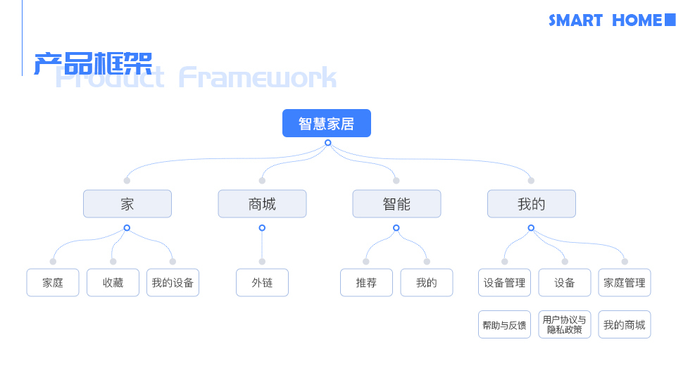 作品集图5
