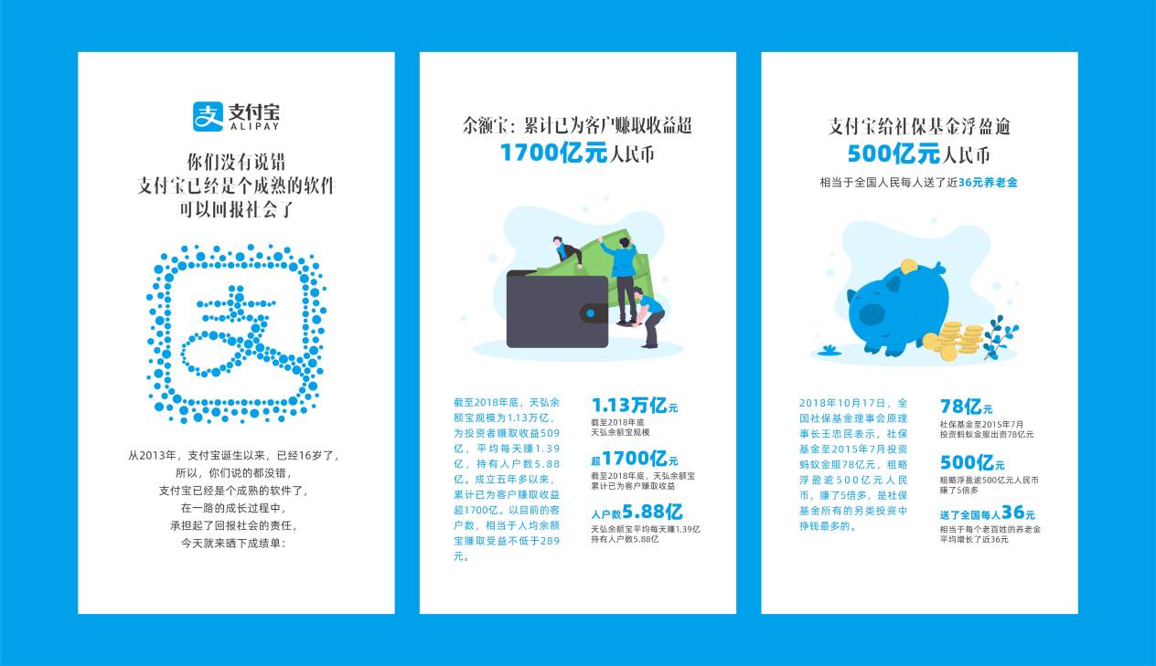 支付宝 | H5设计、开发