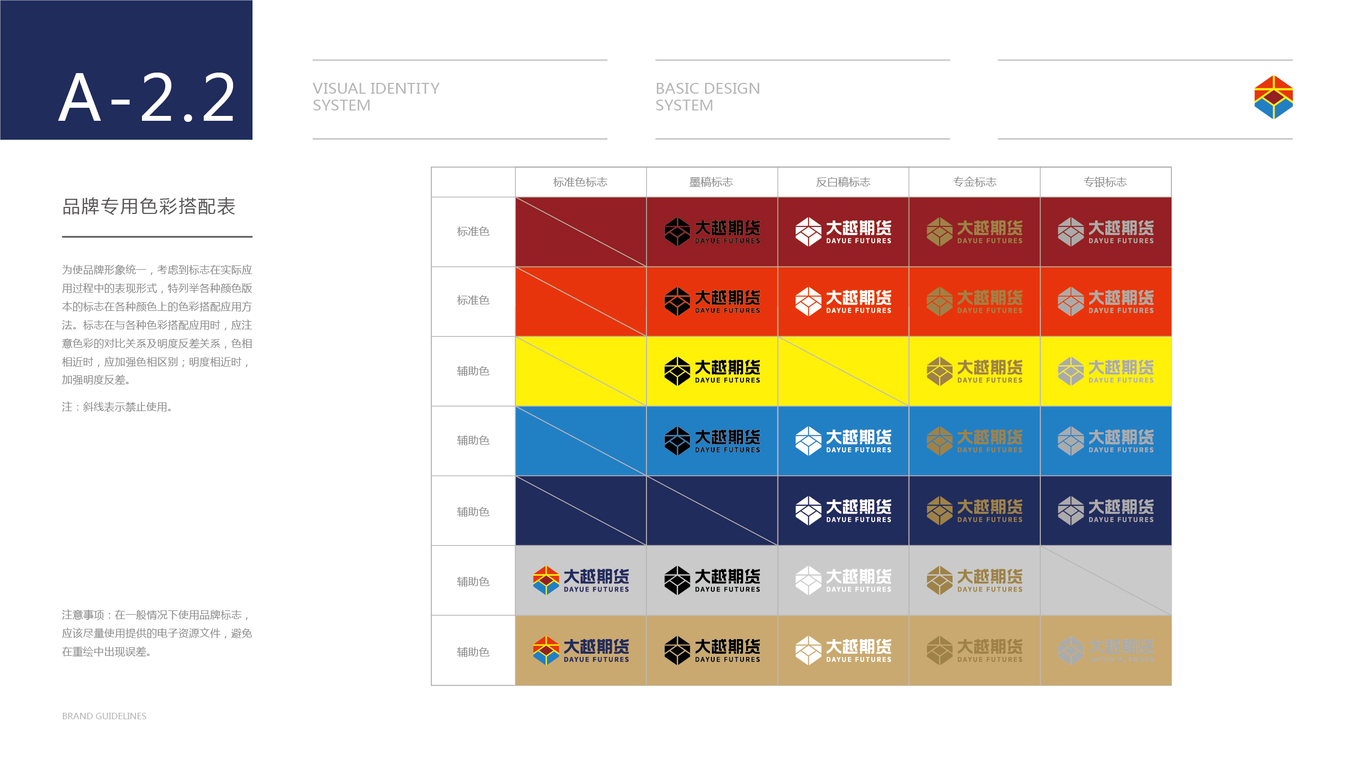 大越期货金融期货品牌VI设计中标图12