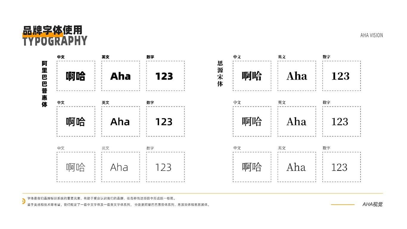 AHA VI手册图9