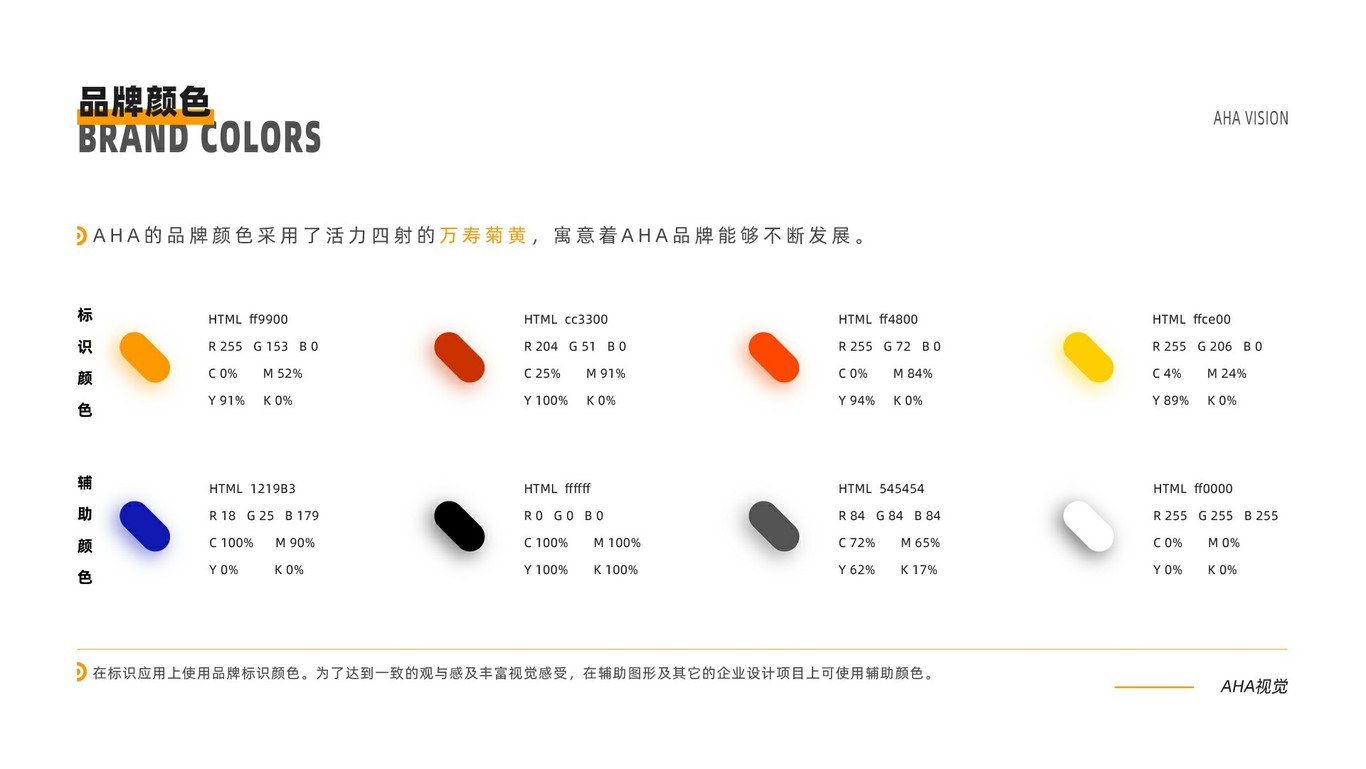 AHA VI手册图8