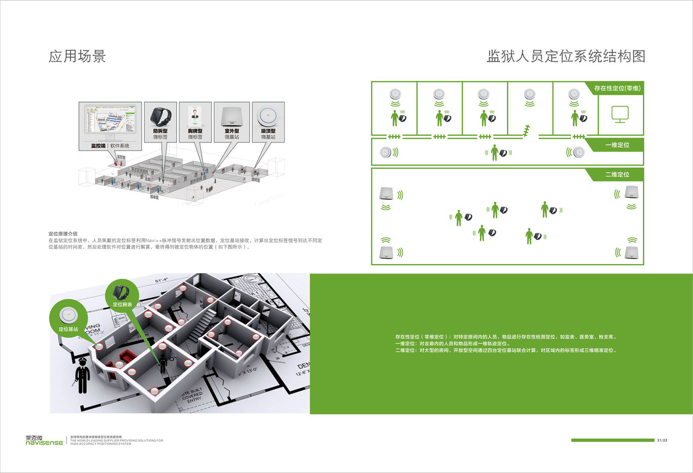 监狱人员定位系统平面设计展示图12