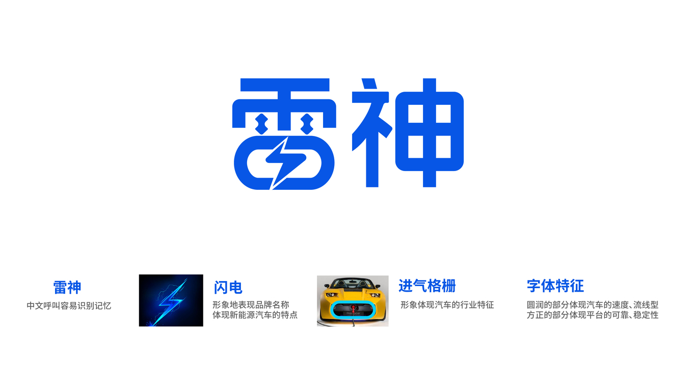 二手新能源电动车平台logo设计图1