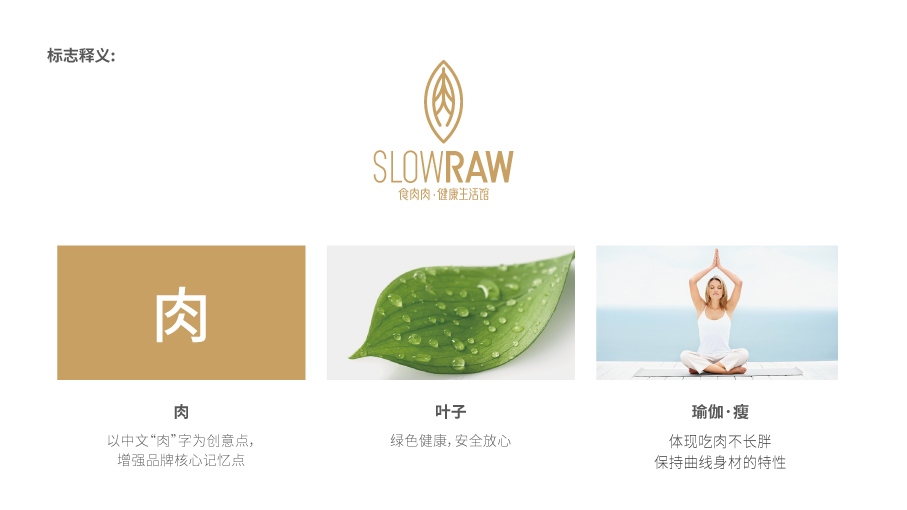 SlowRAW食肉肉健康生活館LOGO設(shè)計(jì)中標(biāo)圖2