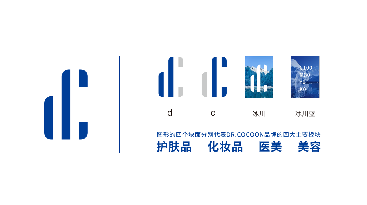 DR.COCOON護膚品品牌logo設(shè)計圖3