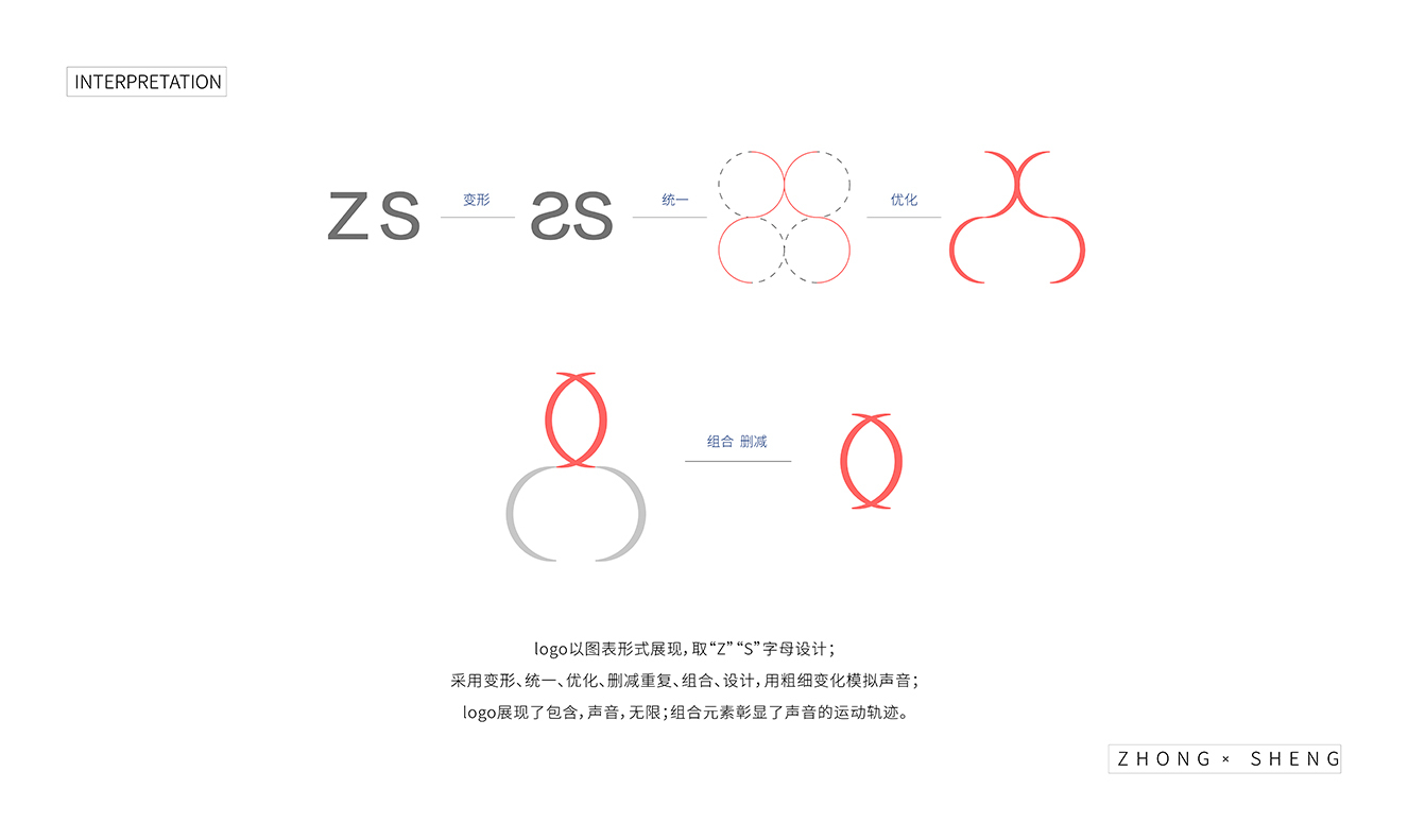 品牌設(shè)計(jì)公司logo圖1