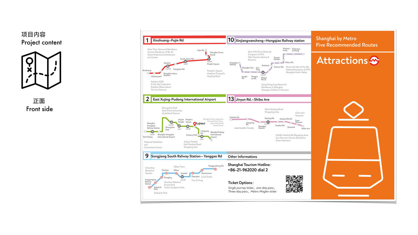 上海地鐵旅游線路的宣傳與推廣圖0