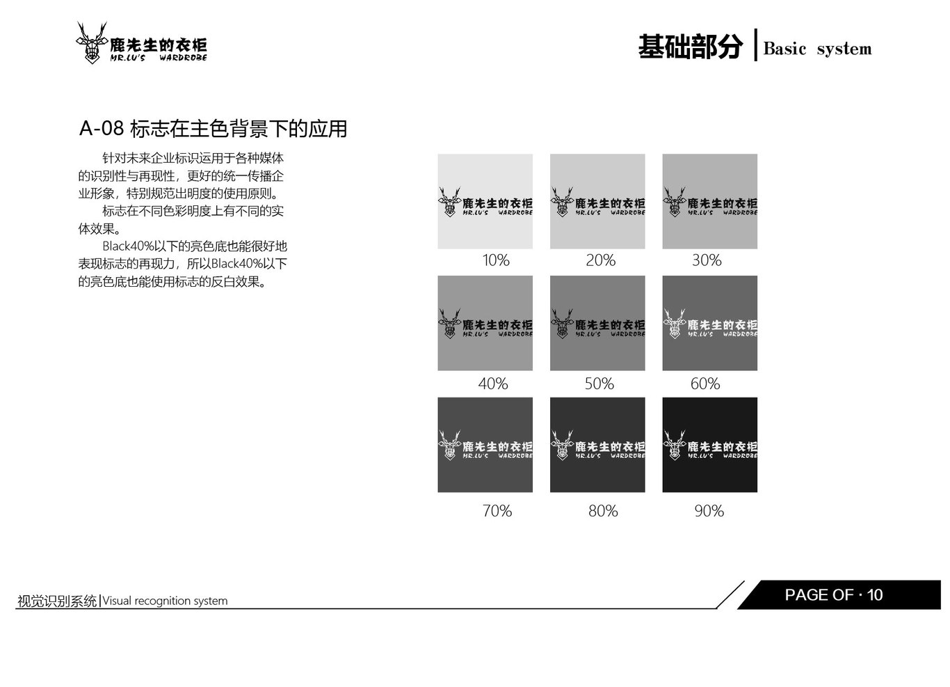 鹿先生衣柜图9