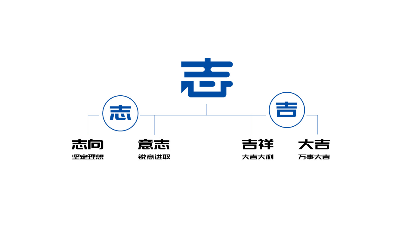 昆山志澤電子科技公司logo圖1