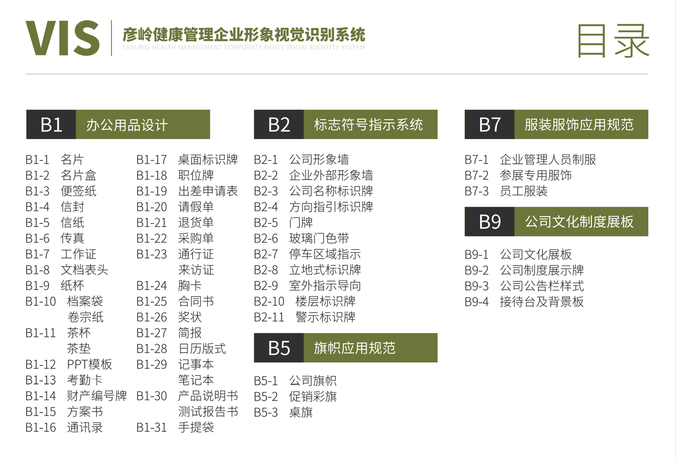 彦岭健康 VIS企业形象视觉识别系统图16