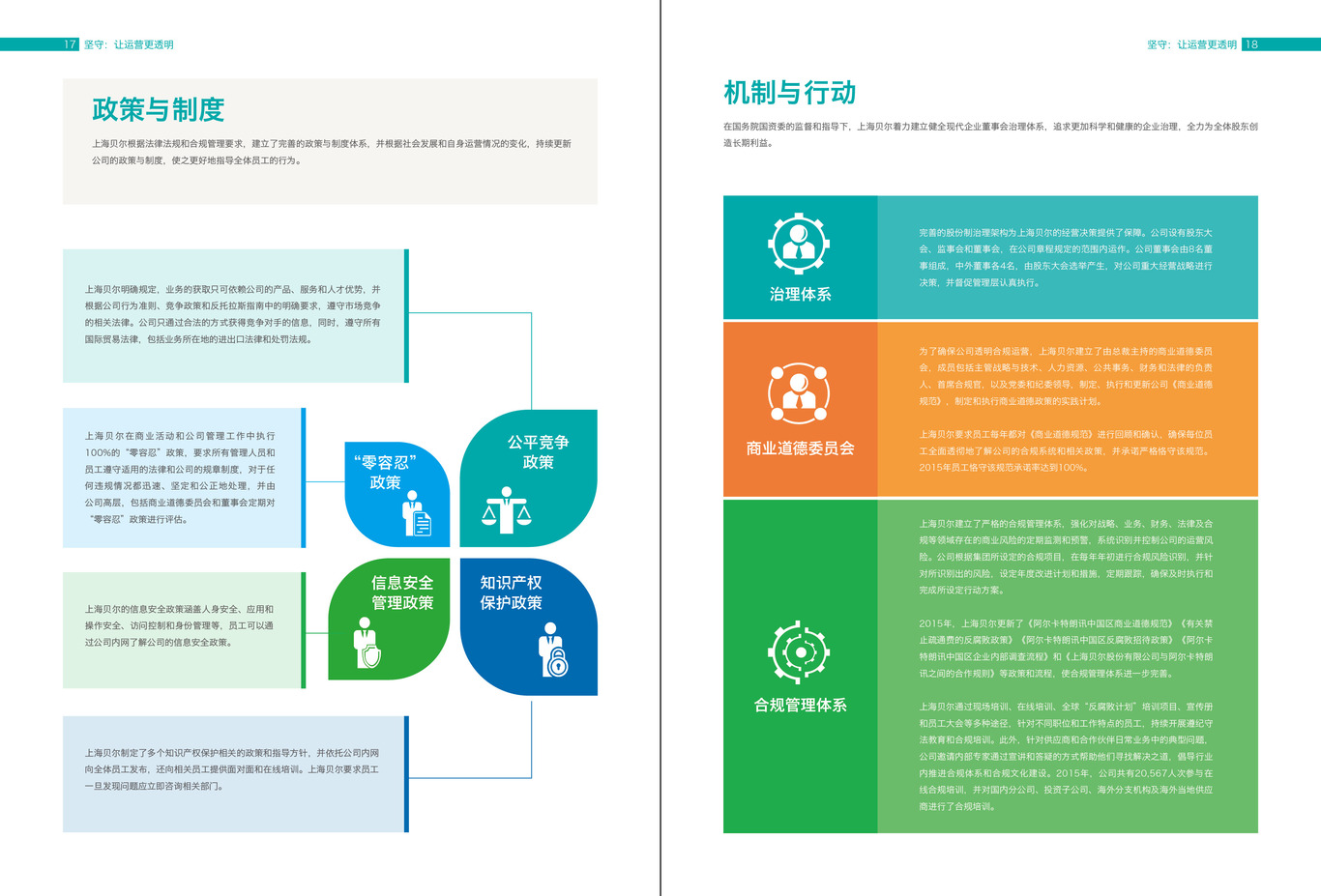 上海贝尔责任报告图9