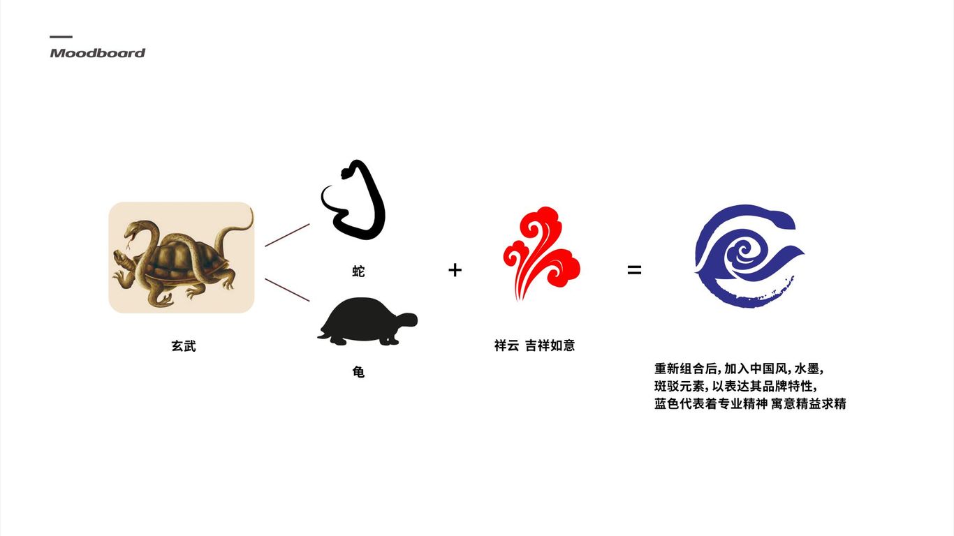 牧龜利家綜合類品牌LOGO設計中標圖1