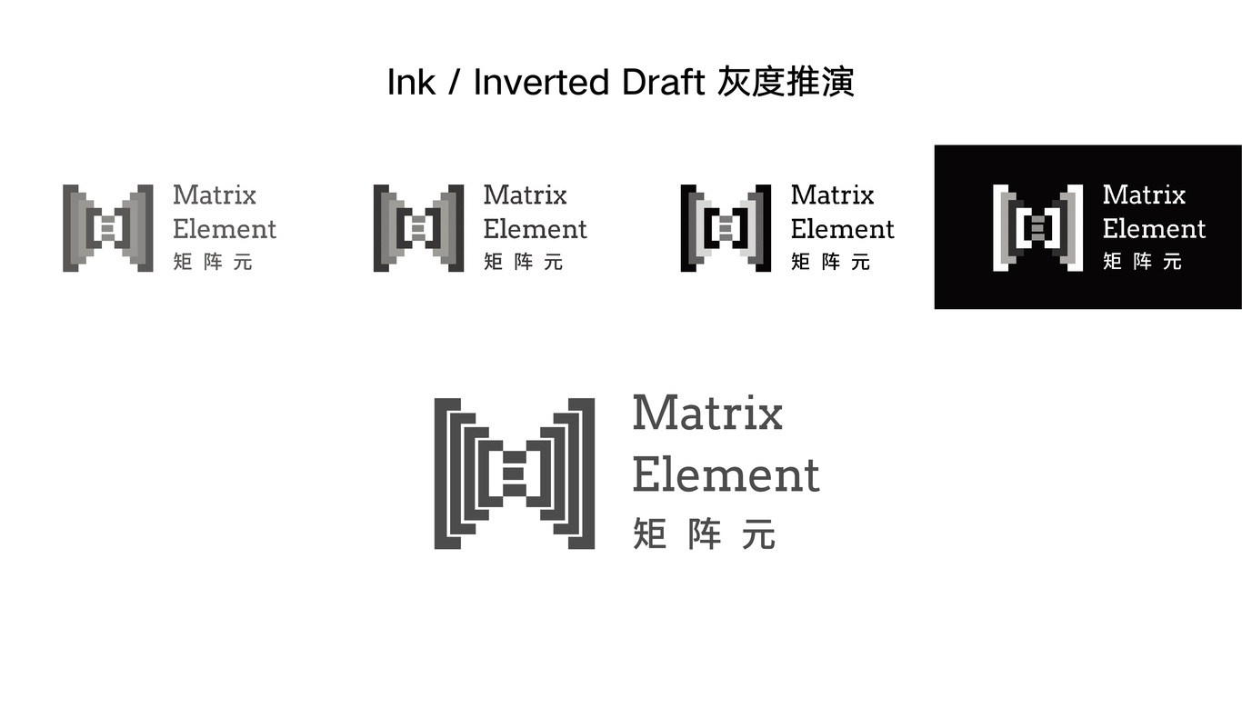 矩陣元 Matrix Element圖3