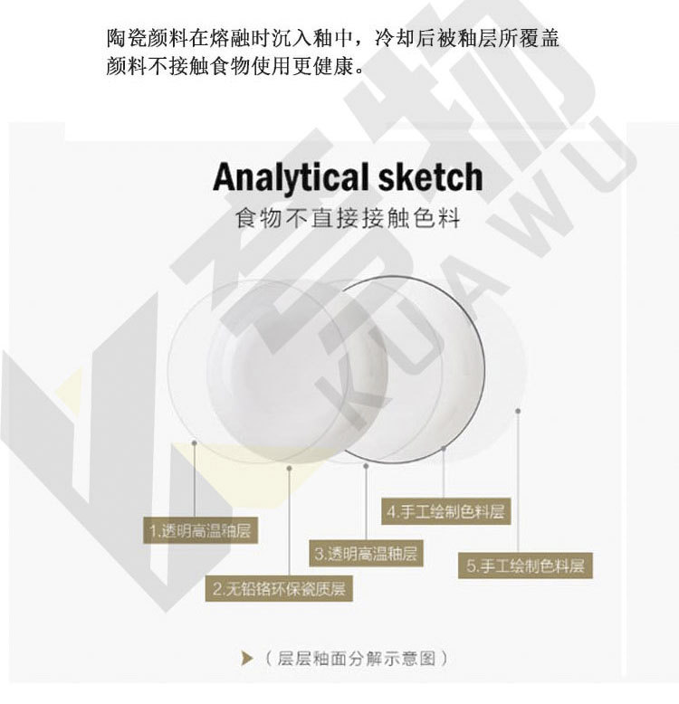 骨瓷餐具图2