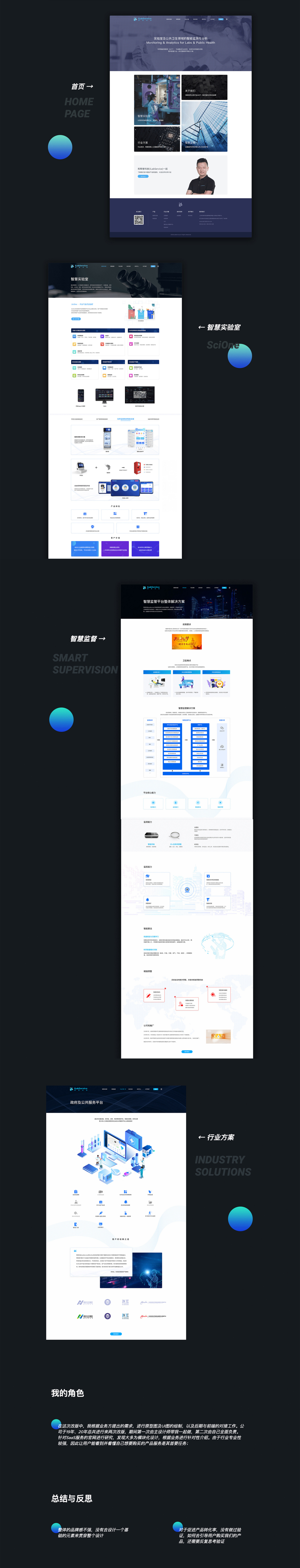 企业官网：体验地址：www.ilabservice.com图1