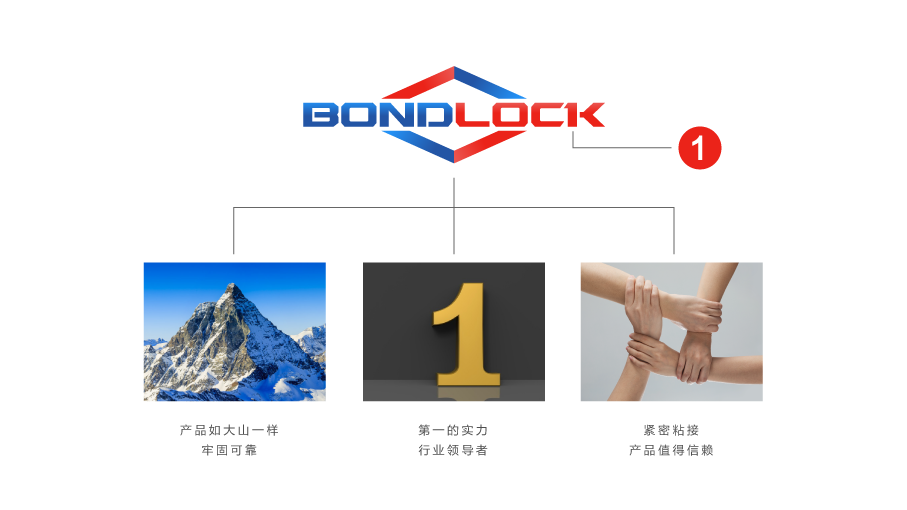 BONDLOCK工業(yè)膠水產(chǎn)品LOGO設計中標圖0