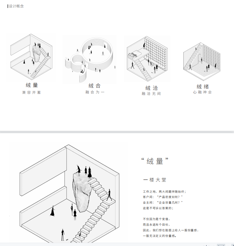 华业羽绒办公楼设计图0