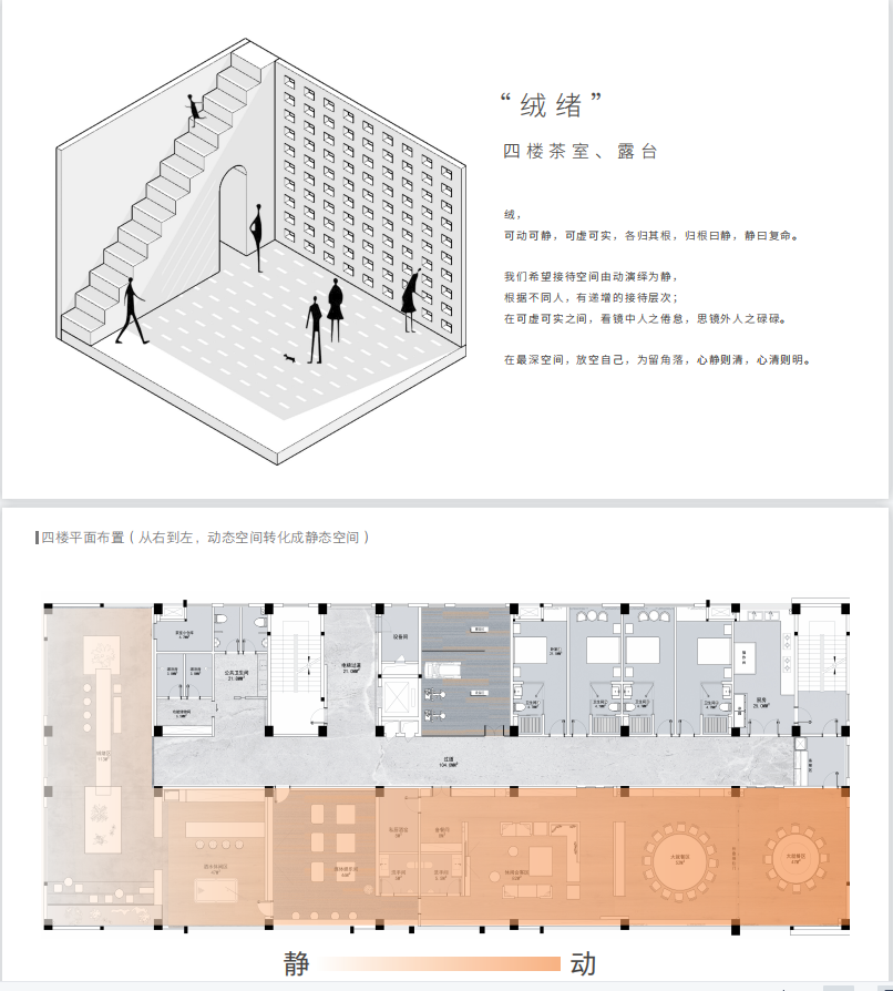 华业羽绒办公楼设计图8