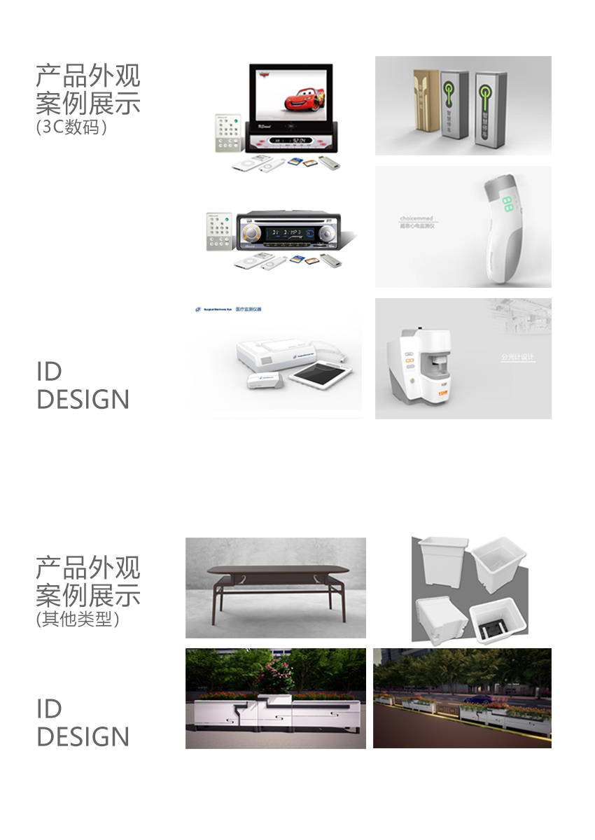 產品外觀設計案列圖0