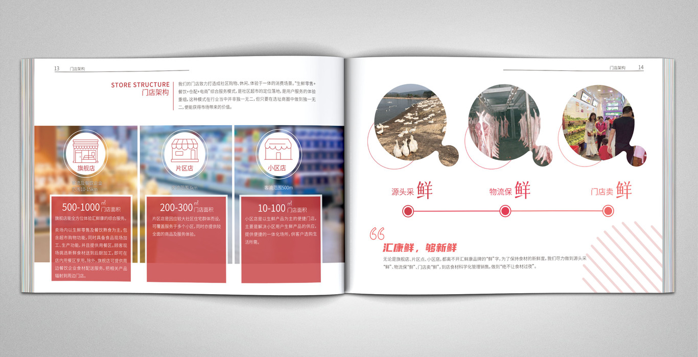 生鲜类 企业图册图6