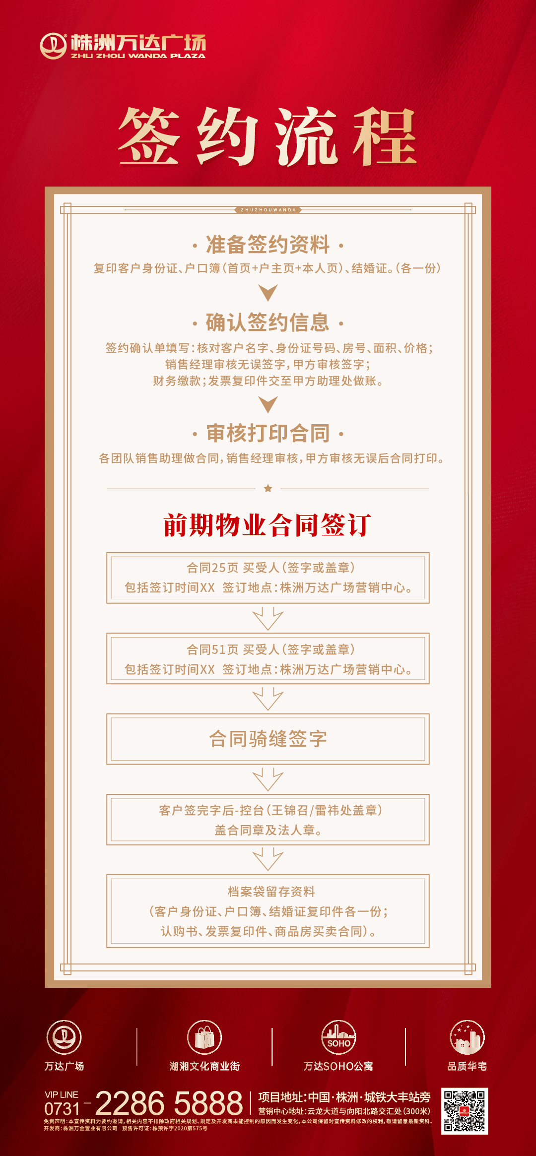 万达海报设计图6